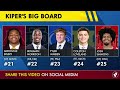 Mel Kiper’s 2025 NFL Draft Big Board: UPDATED Top 25 NFL Draft Prospects Led By Travis Hunter