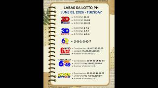 Lotto Result Today 9PM -June 2, 2026 TUESDAY #2dlotto #3Dlotto #lottoresult #lotto