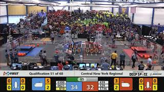Qualification 51 - 2019 Central New York Regional