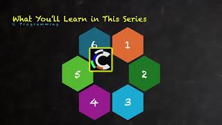 C Programming : Session 1 : Introduction