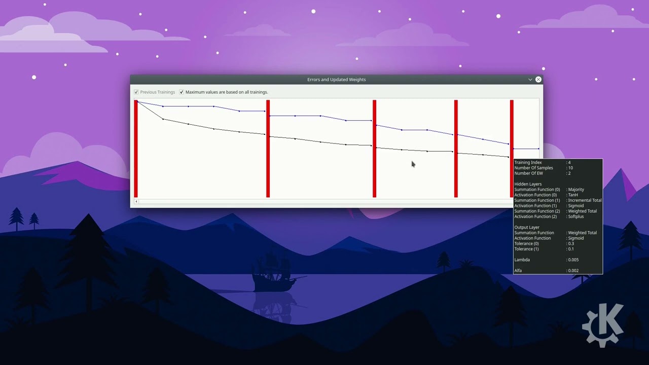 LogEW Sınıfı - Bölüm I