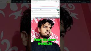 Nifty 50 chart 04/05/26 #shorts #trading #viral