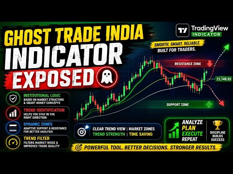 Ghost Trade India indicator exposed // buy sell tradingview indicator // trade karo india