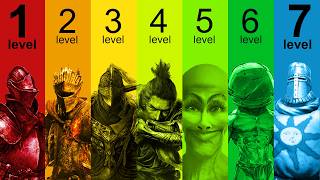 The 7 Levels of Soulsborne Player