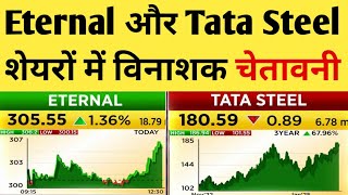 Eternal Stock Price Target | Tata Steel Share Latest News | eternal share latest news investors l...
