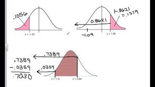 STA220   Chapter 7 Notes   lecture