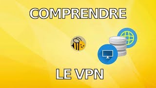 Pourquoi utiliser un VPN ?