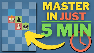 Learn all about MINED Squares in Chess