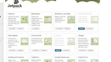 JetPack For Wordpress Publicize