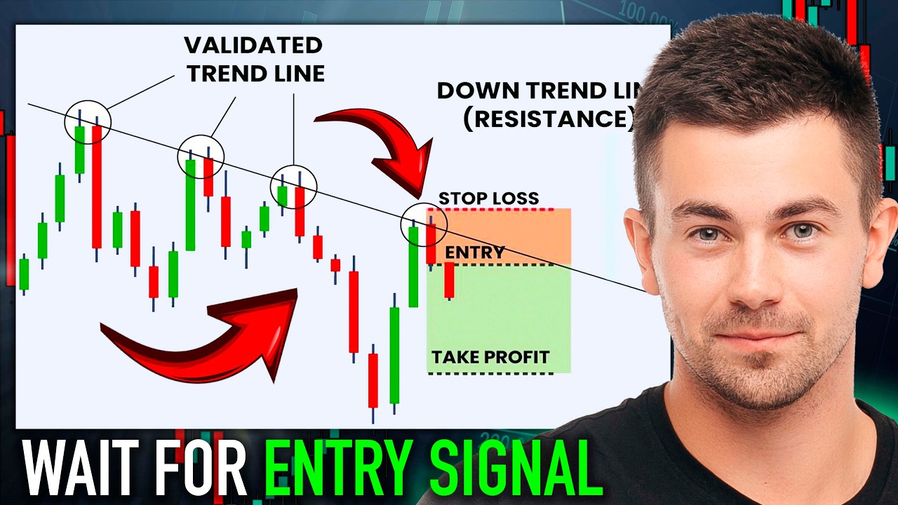 How to Swing Trade Trend Lines in Forex. Beginners Trading Strategy ...