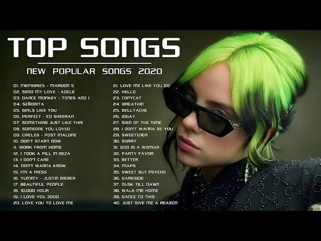 [ No Copyright ] 🔔 Top 250 Popular Songs Collection 2020 🔔 Best English Music Playlist 2020 class=
