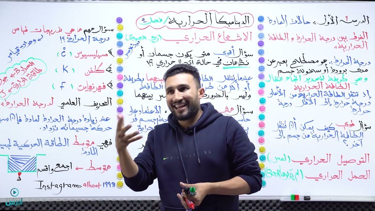 الأستاذ خالد الحوتري حالات المادة 2 2007