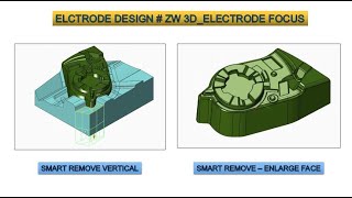 ELECTRODE DESIGN ZW 3D  ELE FOCUS # SMART REMOVE VERICAL AND ENLARGE FACE