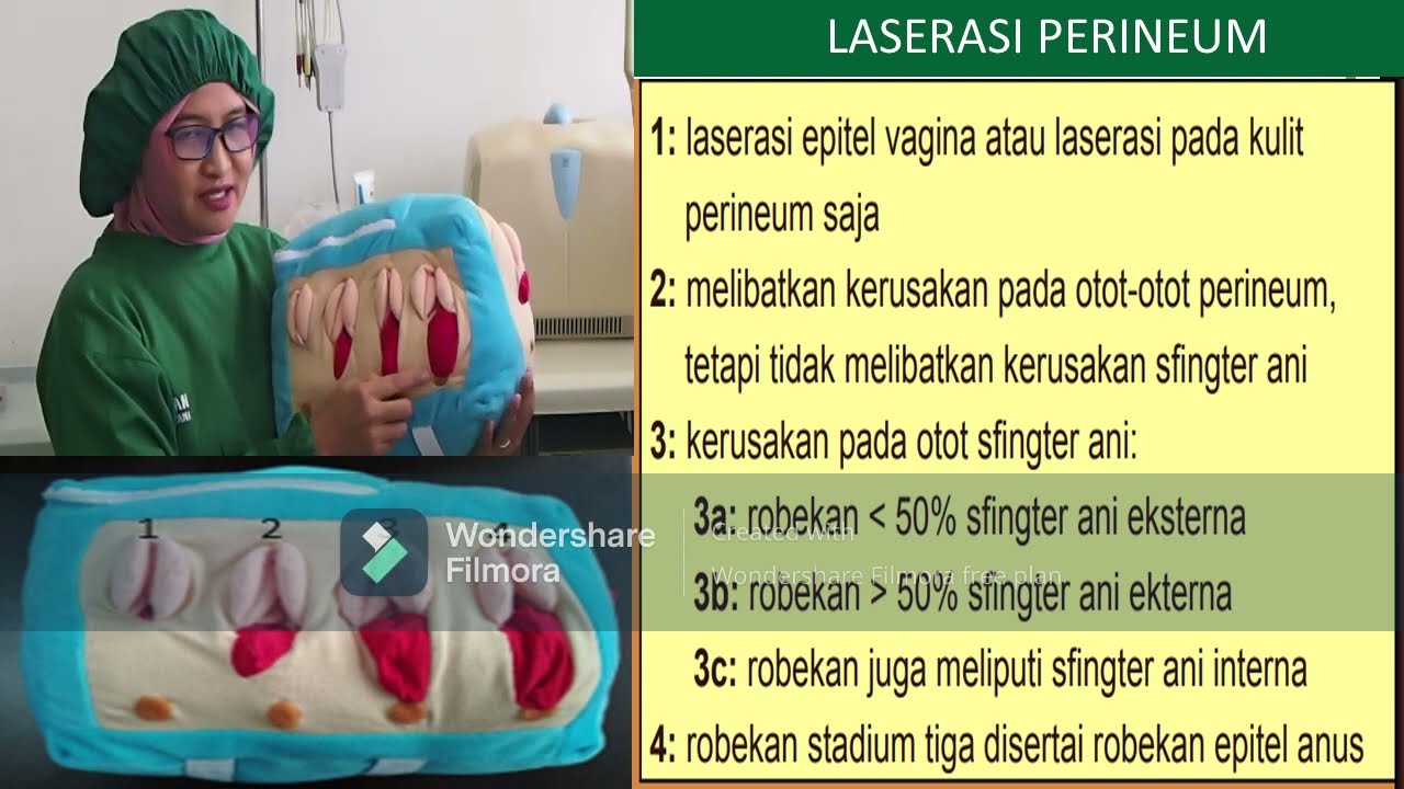 LASERASI, ANASTESI DAN PENJAHITAN PERINEUM