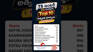 TS Inter 2nd Year 2026 Top 10 Marks Khammam జిల్లా | Highest Marks List 2026