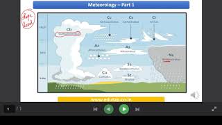 Meteorology part 1 . Weather  parameters