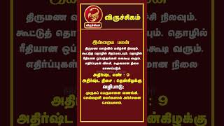 DailyRasiPalan | #viruchigam  |  16.11.2025  #shorts
