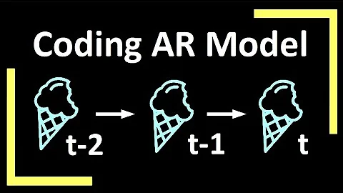 AR Model Code Example : Time Series Talk - DayDayNews