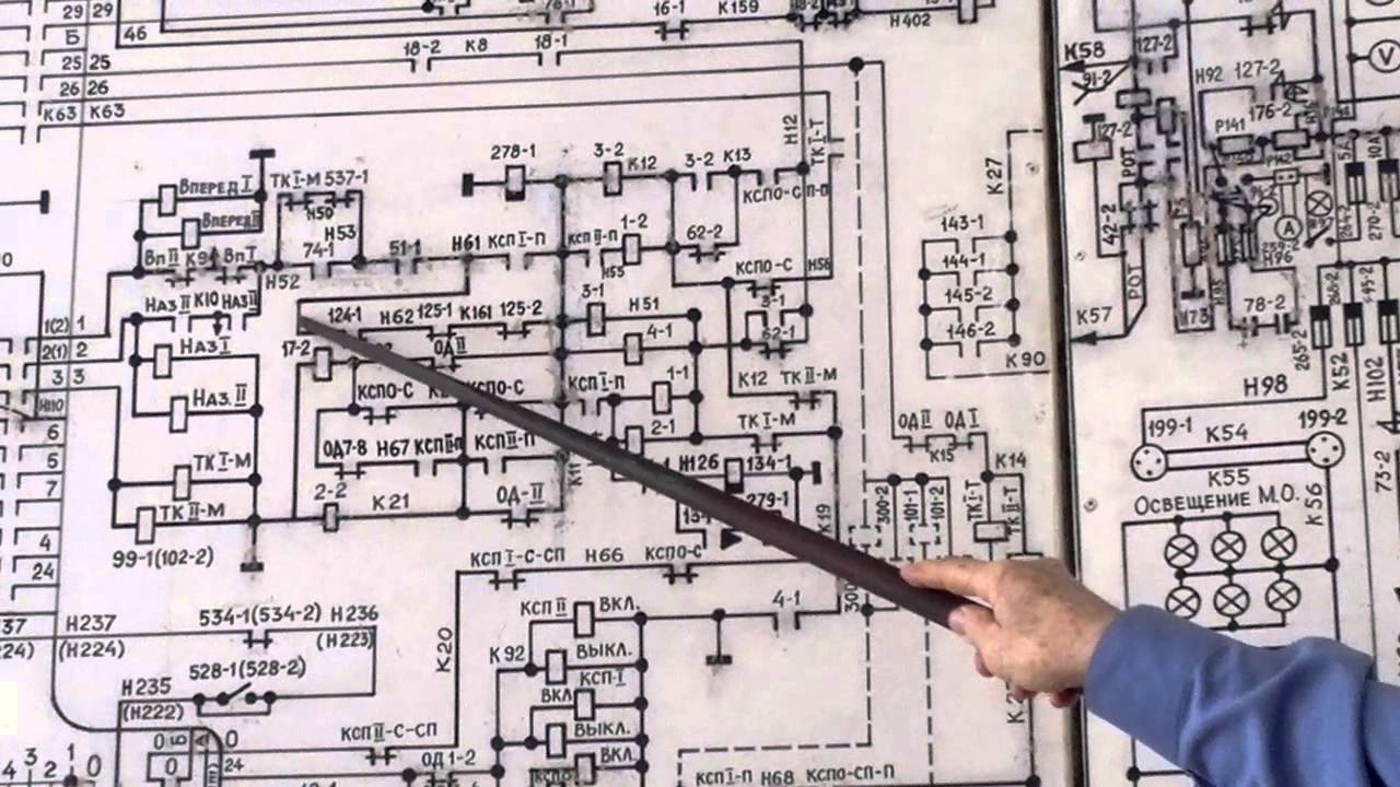 БВ1 - YouTube