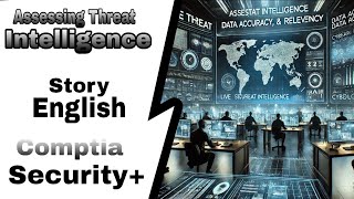 Assessing Threat Intelligence - Comptia Security+