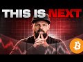 CRYPTO TRADING: Bitcoin Fails The CPI Test (Do This Next)