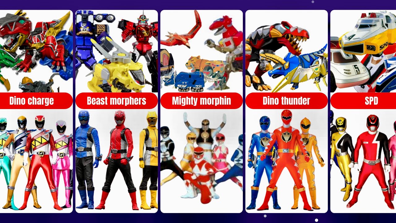 The EVOLUTION Of Power Rangers ZORDS - YouTube