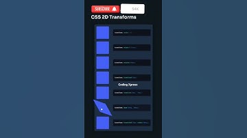 CSS 2D Transforms #codingxpress #css #css3 #tutorial #webdesign #webanimation #webdevelopment