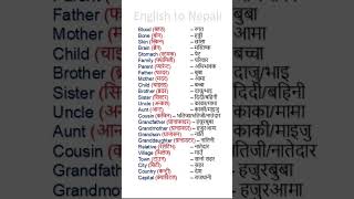 25 Easy English Words with Nepali Meaning | Part 43 | Smart English Learners