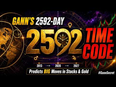 Gann’s 2592-Day Secret: The Exact Time Cycle That Predicts Big Moves