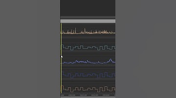 One Minute Wwise | Exporting Profiler Data