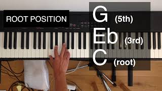 C minor inversions explained and shown on the piano