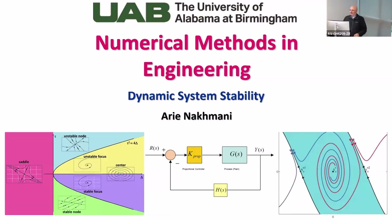 Dynamical System Stability and Positive Definite Matrices