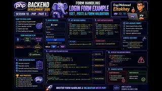 Backend Development 2026 - Session 10 - PHP- Part2