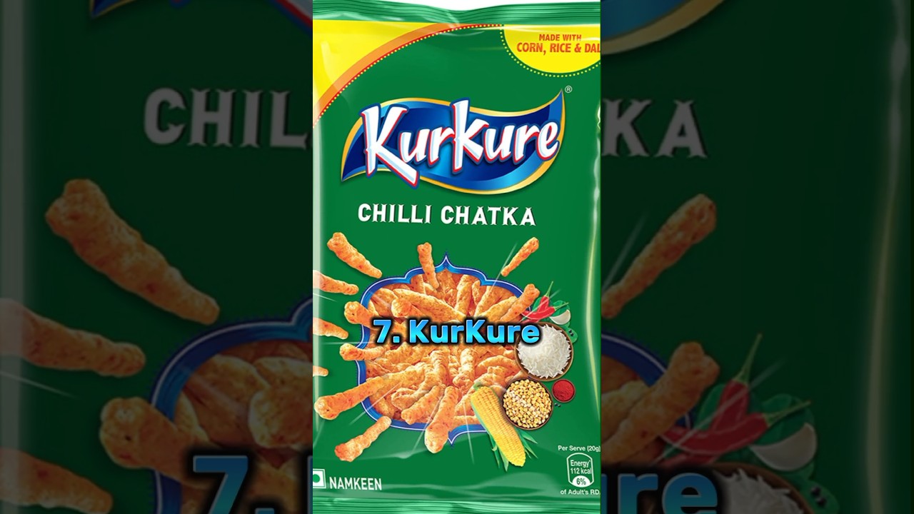 Top 10 Most Popular Chips Brand In India In 2024 