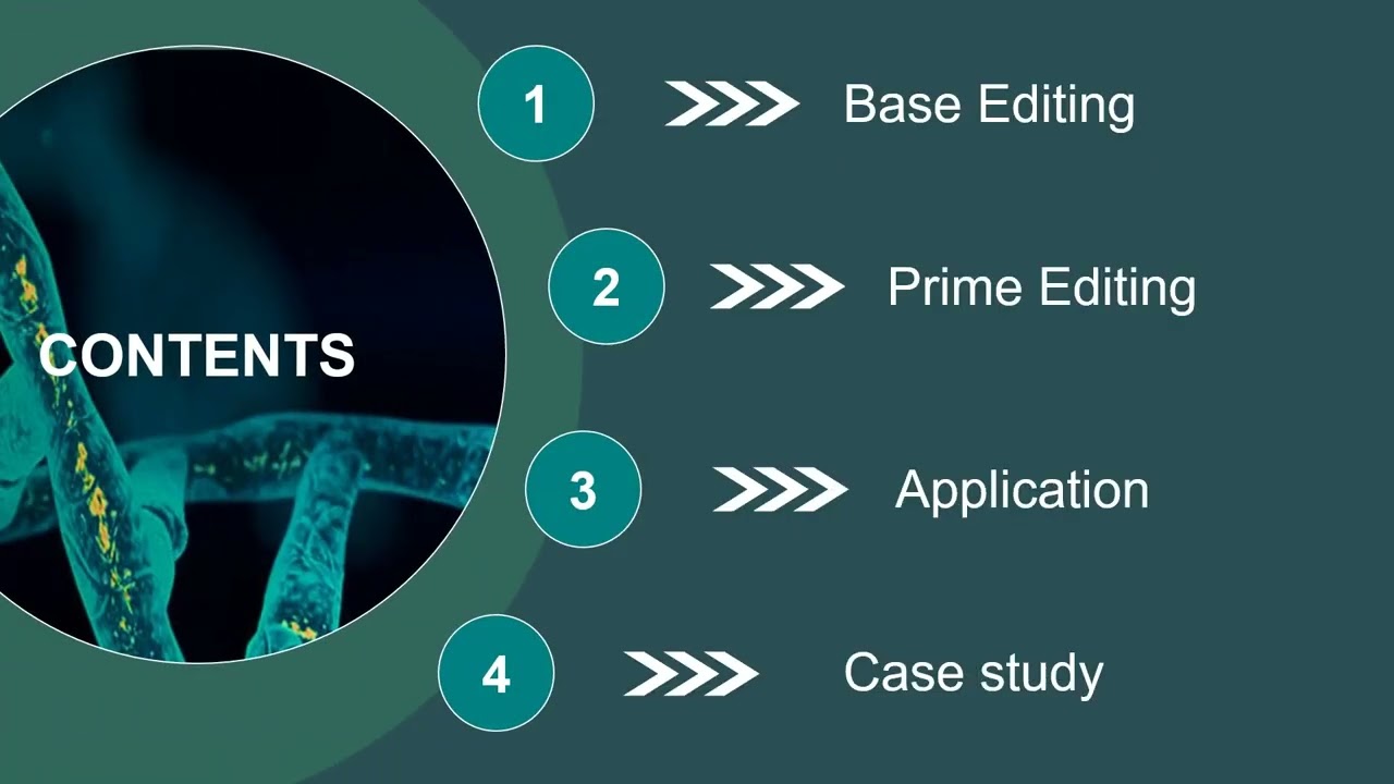 Unlocking CRISPR  Advances in Base Editing, Prime Editing and Future Applications