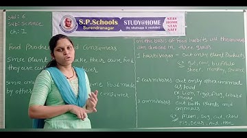 STD 6 CBSE | SCIENCE LEC 3 | S P SCHOOL SURENDRANAGAR