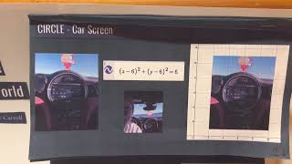 Conics in the Real World - Pre Calculus Project