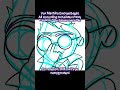 Vox Machina Emotes Begin! All According to Keikaku Percy #emotes #percyderolo #voxmachinapercy