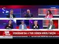 AK Parti'de İzmir Hazırlığı Mı?