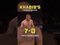 Khabib Nurmagomedov's Career So Far 🦅 #ufcshorts