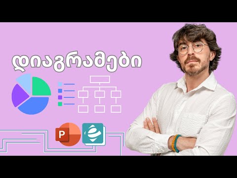 POWER POINT - ორგანიზაციული და სხვა ტიპის დიაგრამები