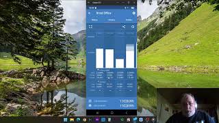 Midea 8000 BTU U Shape AC Power Usage On A Small Solar System
