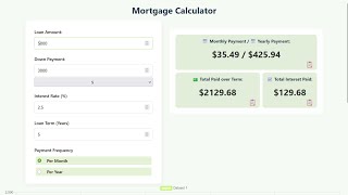 Responsive Mortgage Calculator with Chart.js | Real-Time Financial Insights 💲📊