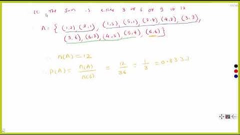 Solved Examples on Probability , examples on tossing a coin, rolling a dice etc.