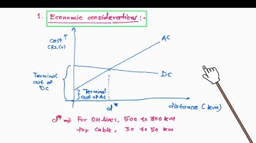 ehvac unit3 lecture1 comparison of  EHVAC & HVDC alternatives