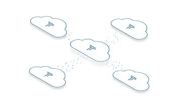 SOAR: Security Orchestration and Response