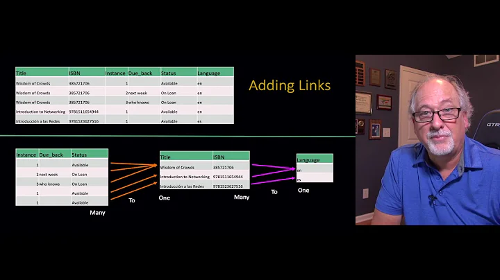 Removing Replication in One-to-Many Models