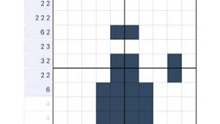 Nonogram.com Daily Challenge May 18, 2020