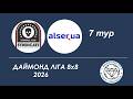 FC Syndikate - Alser, огляд гри || 7 тур Чемпіонат Києва 8х8 Даймонд Ліга 2026