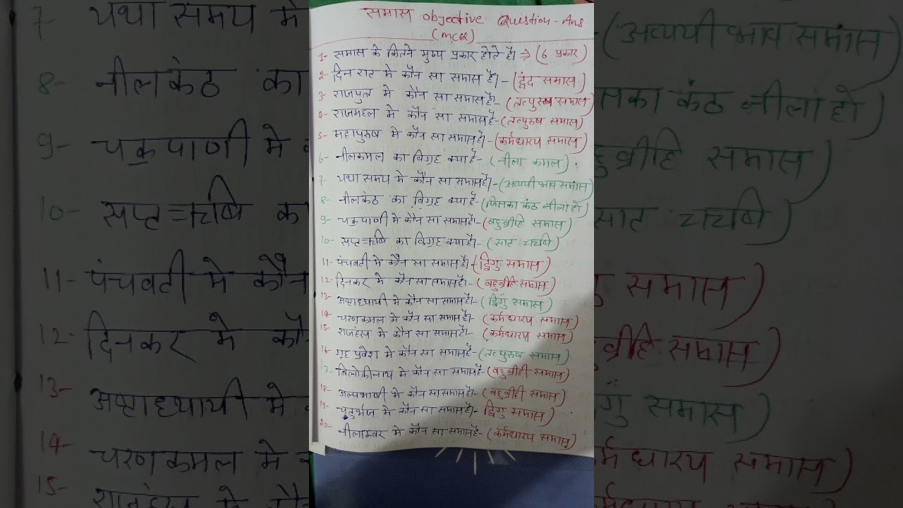 UP Police Hindi | समास Objective Questions | Samas MCQ | Police Exam 2026 | UP Police Constable